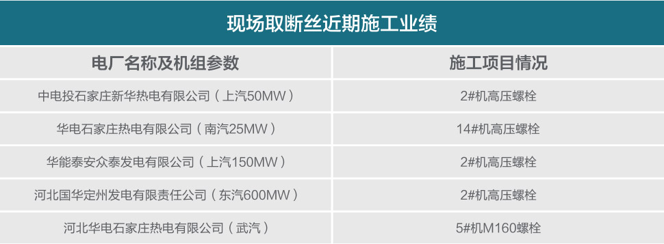 皇冠现金官网(中国)手机版APP正网