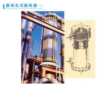 石墨用处（换热器）